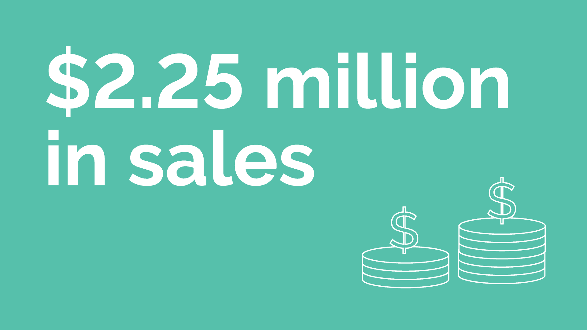 FYA marketing revenue statistics