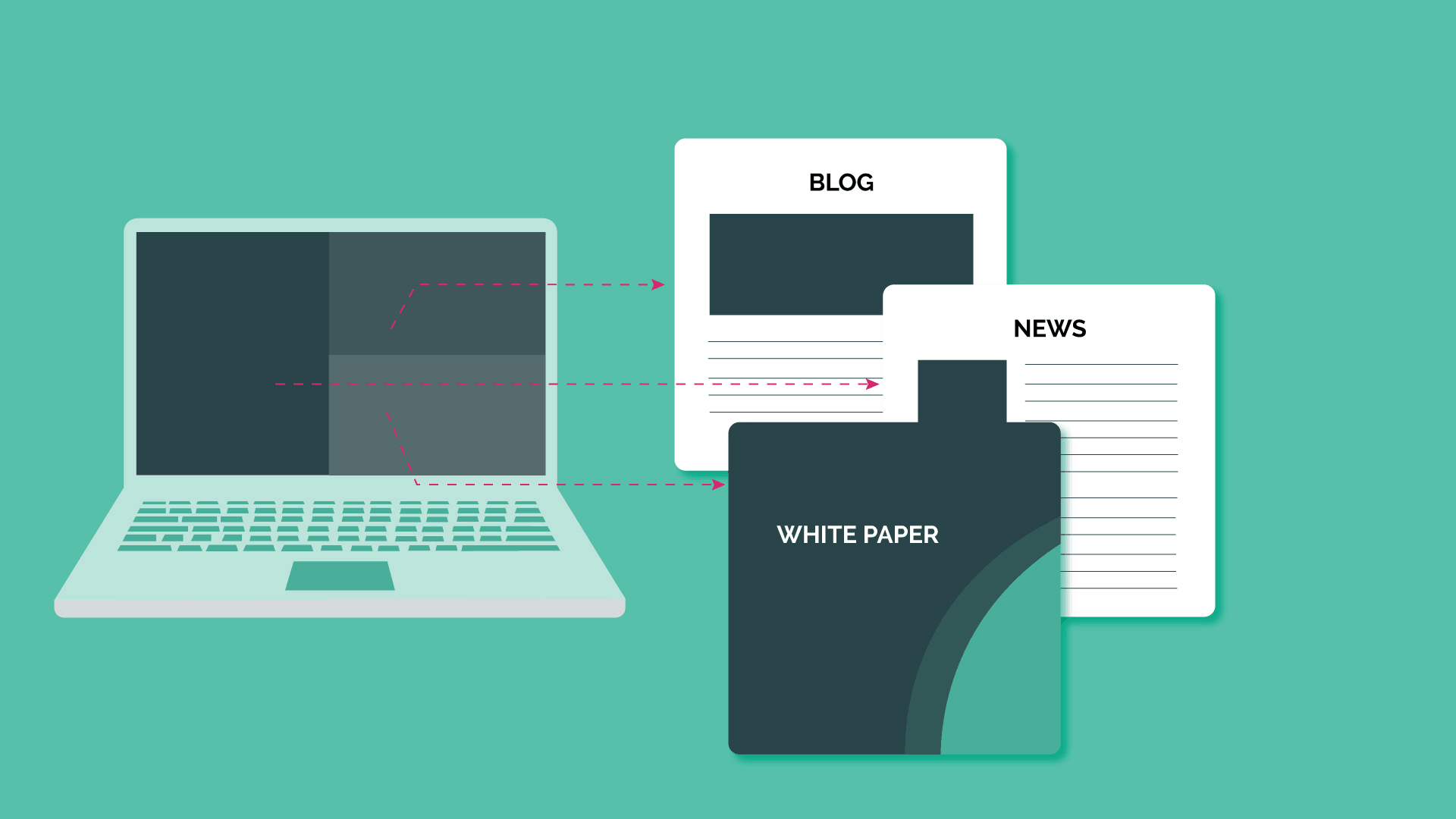 Gaining digital leads through content marketing