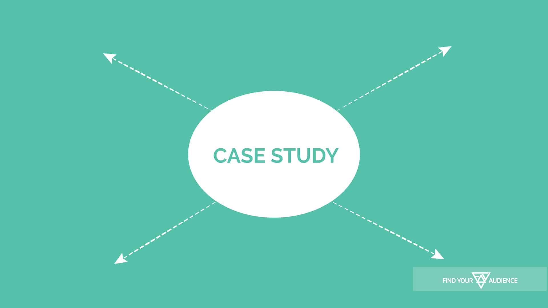 FYA graphic of digital case studies