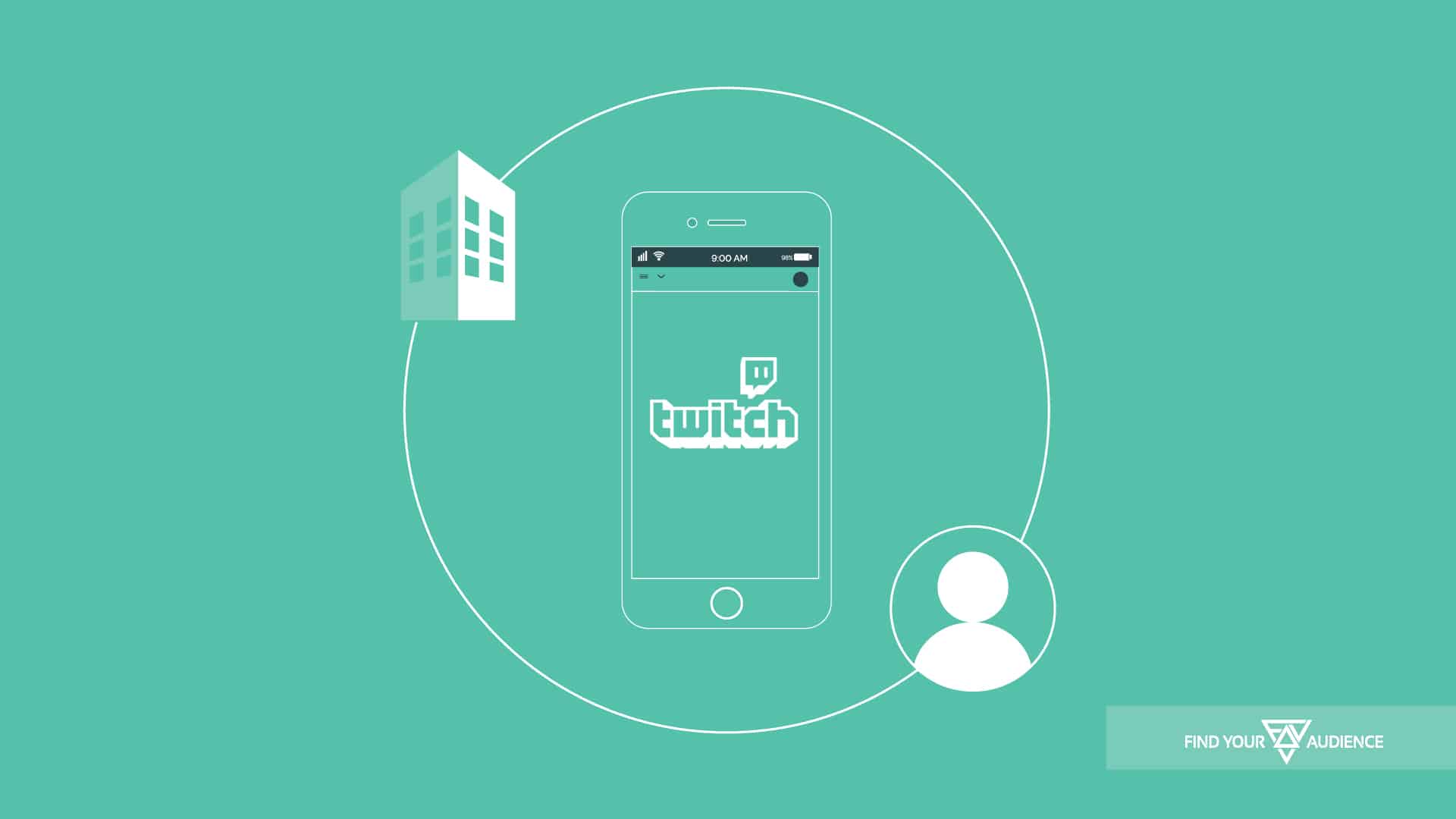 Read more about the article How to Leverage Twitch as a B2C Marketing Strategy
