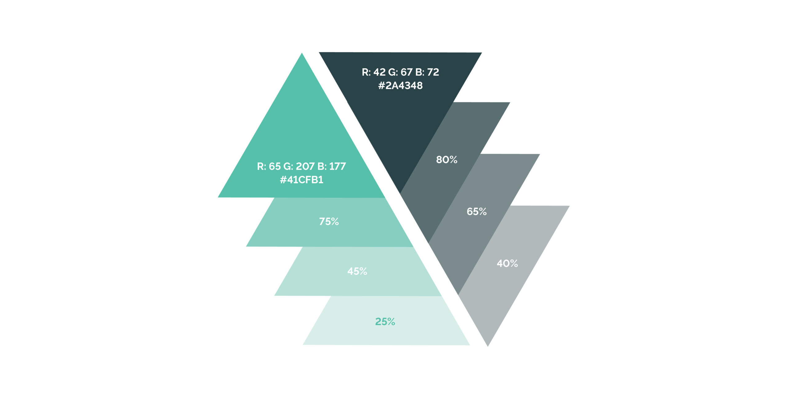 Find Your Audience brand book colour palette