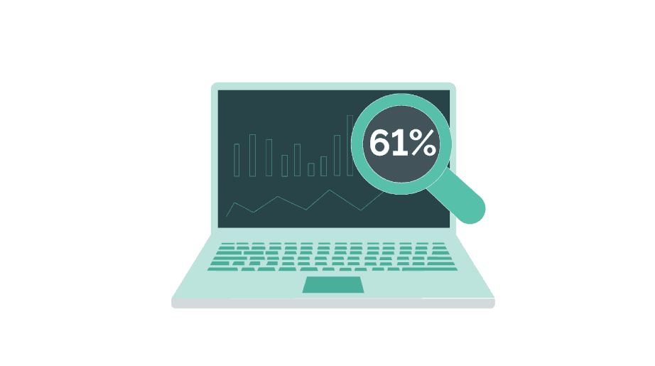 Mobile optimization statistics