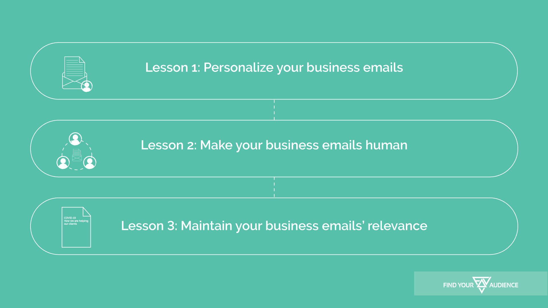 business email lessons