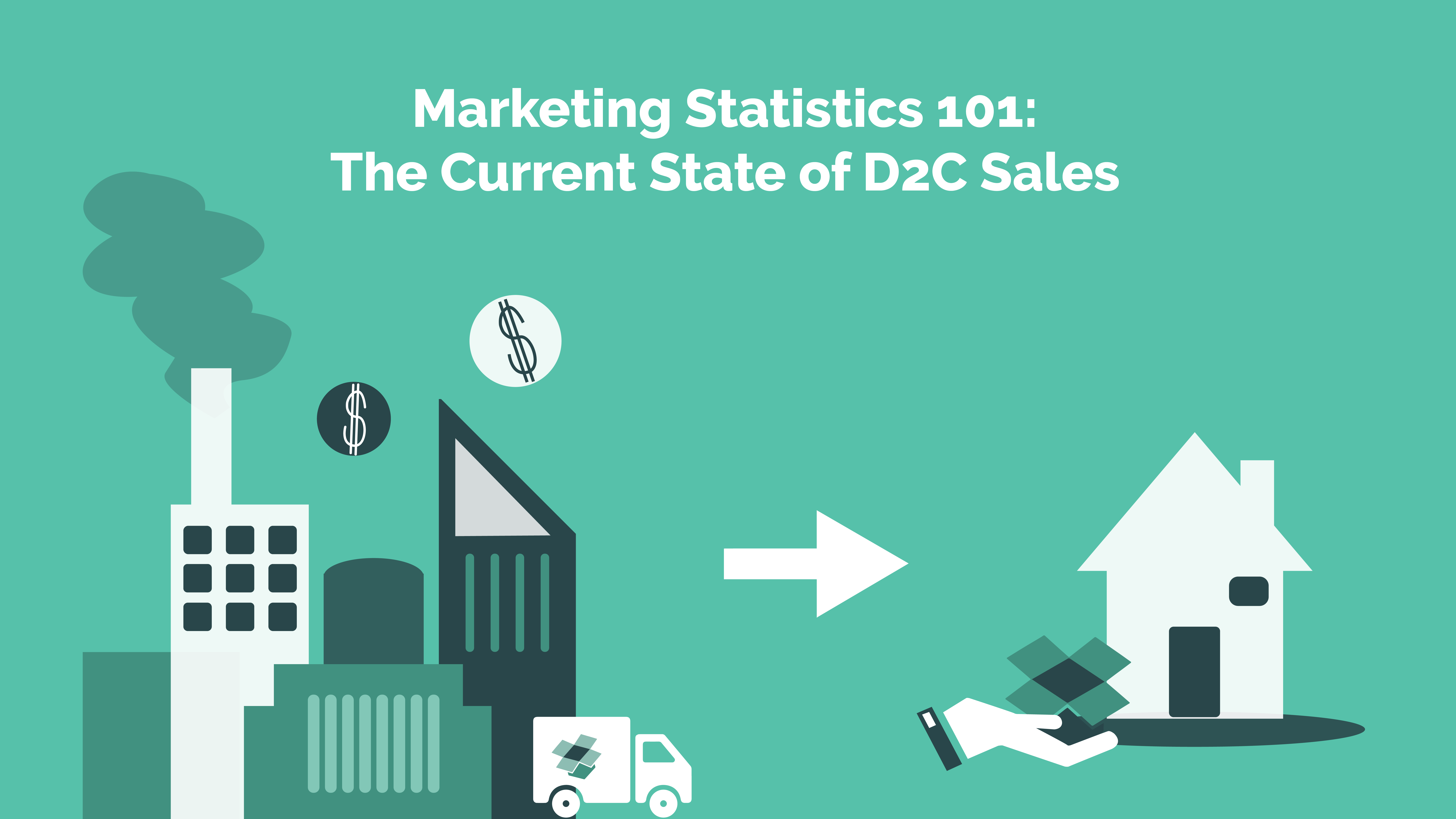 Read more about the article Marketing Statistics 101: The Current State of D2C Sales