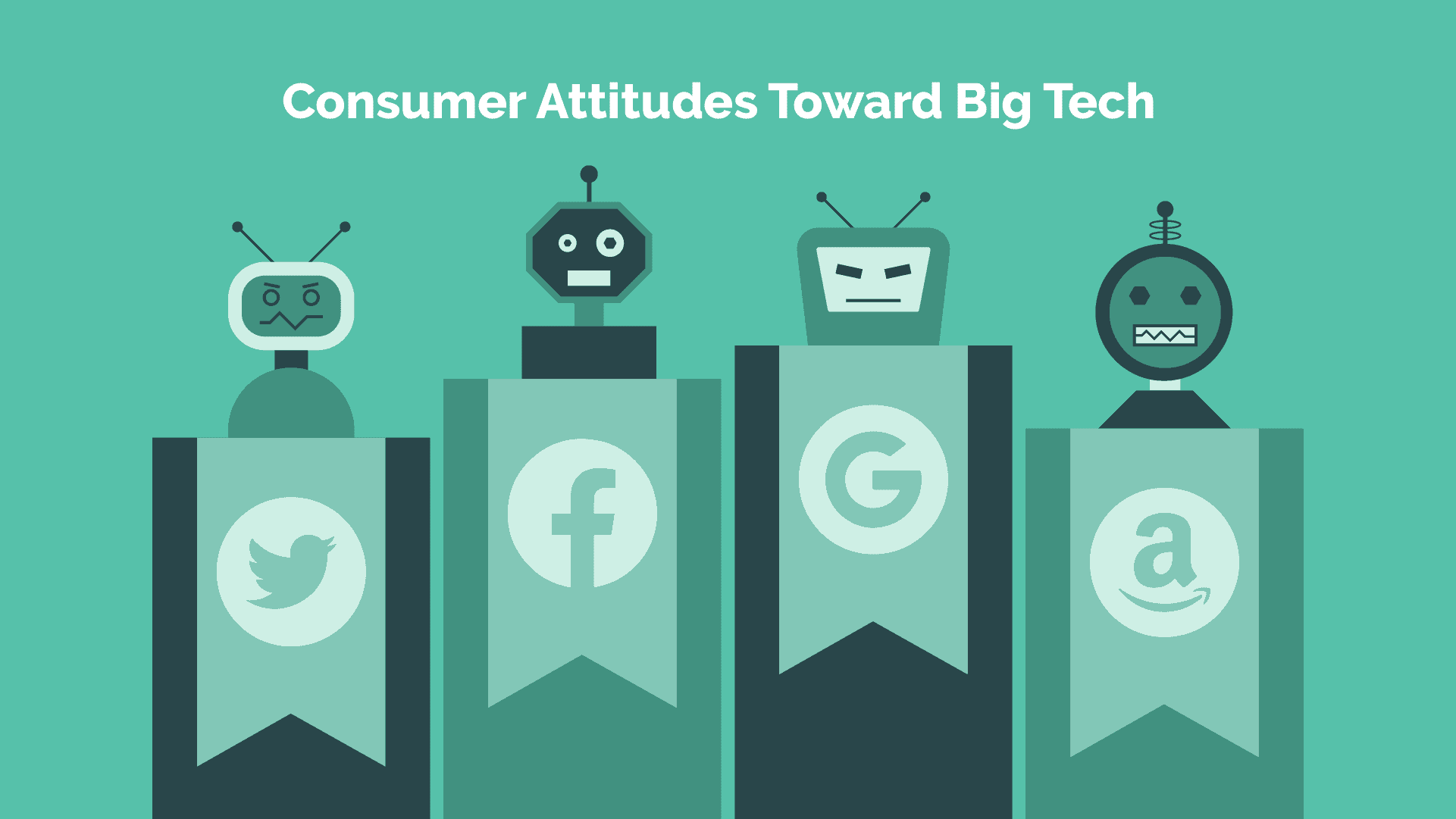 Read more about the article Consumer Attitudes Toward Big Tech