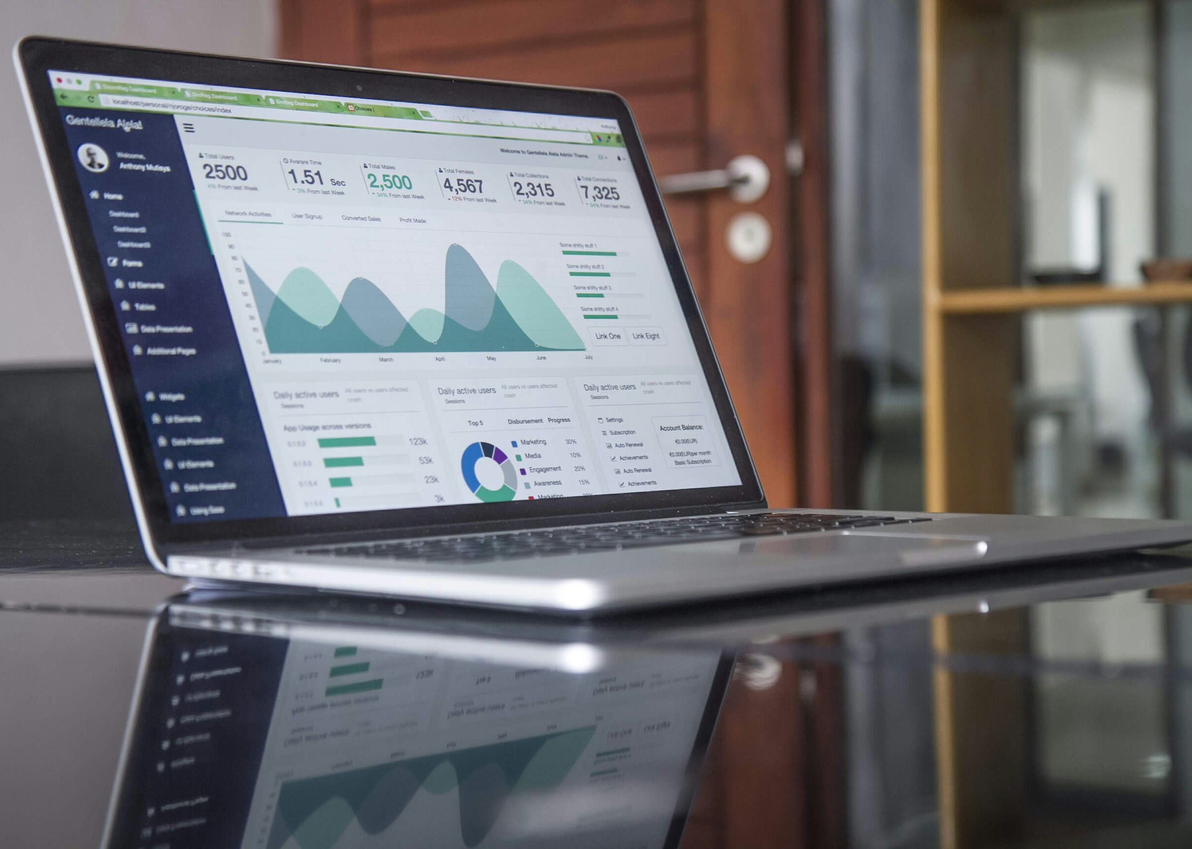 Read more about the article Fuel Your Brands Success: Discover Why Content Marketing Matters