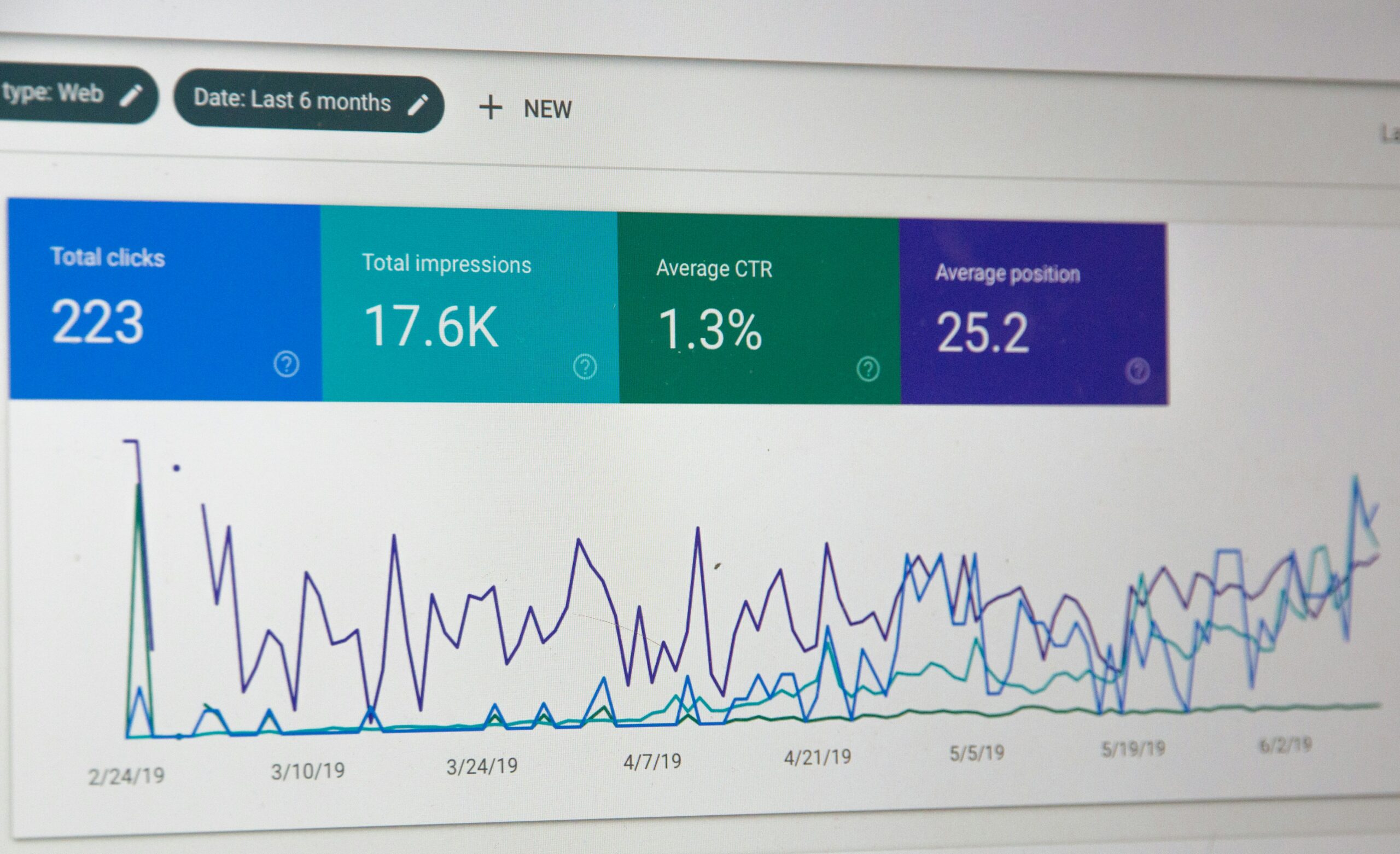 Read more about the article Empowering Your Marketing Game: Best Marketing Strategies Examples