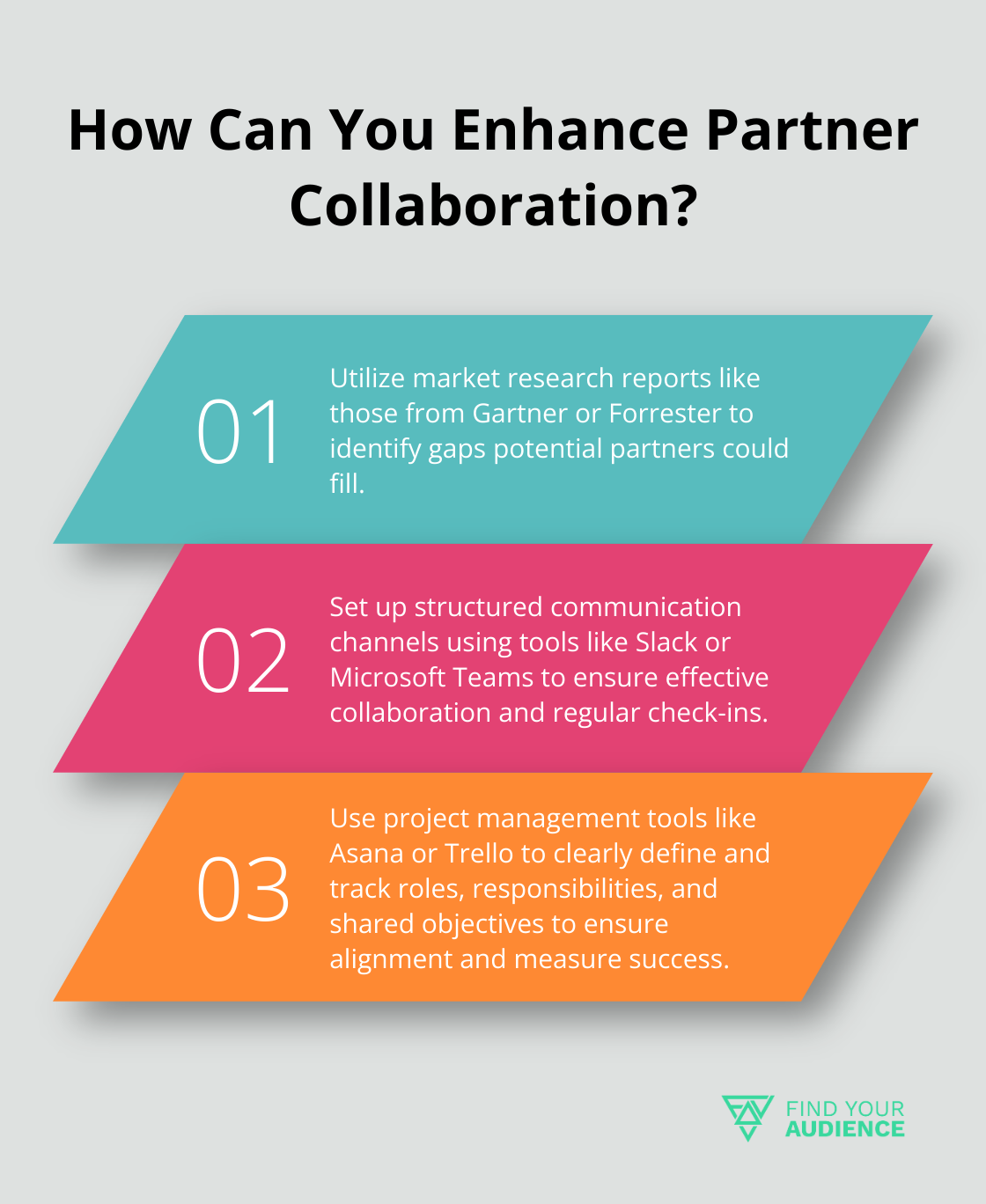 Fact - How Can You Enhance Partner Collaboration?