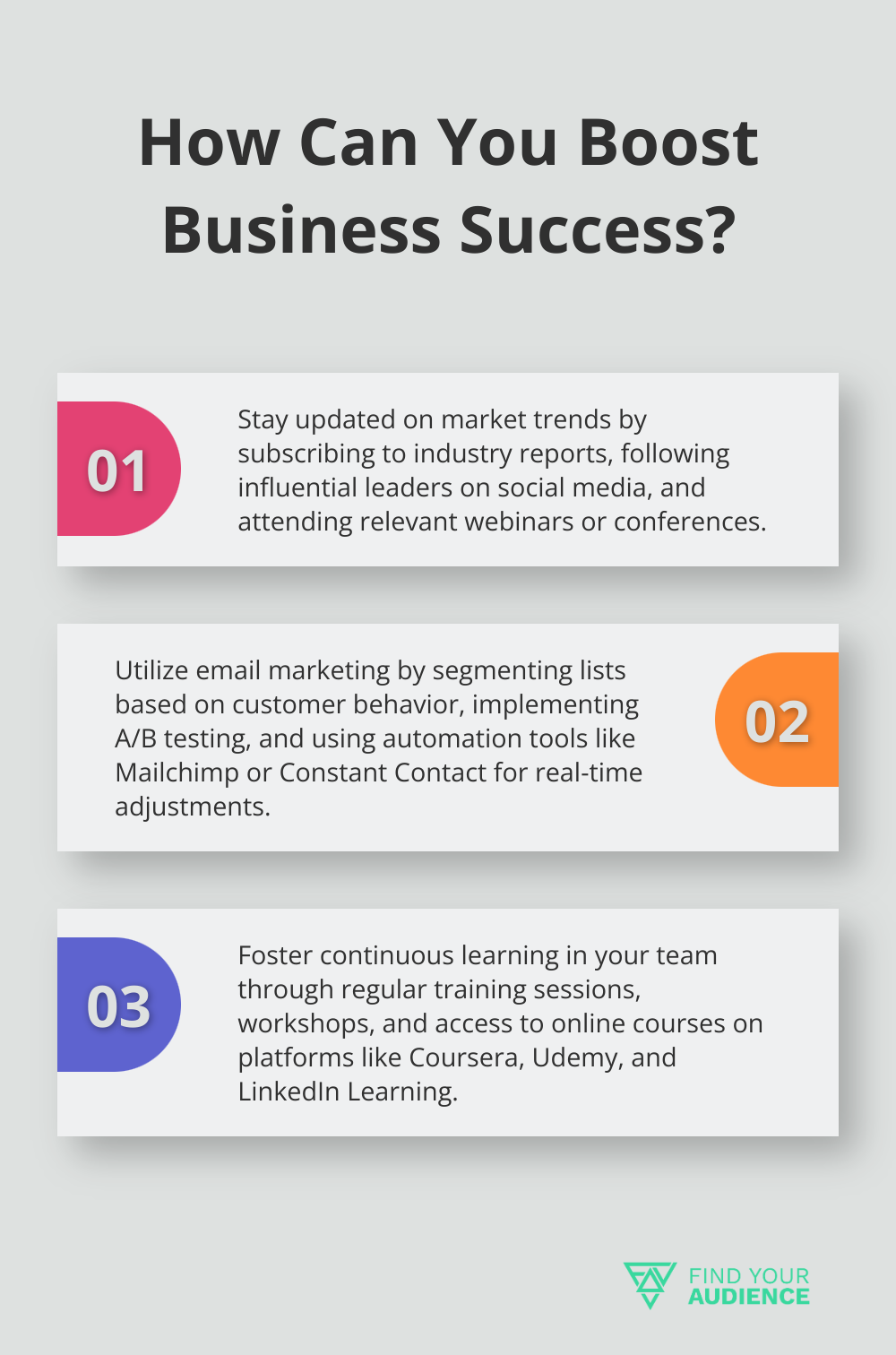 Fact - How Can You Boost Business Success?