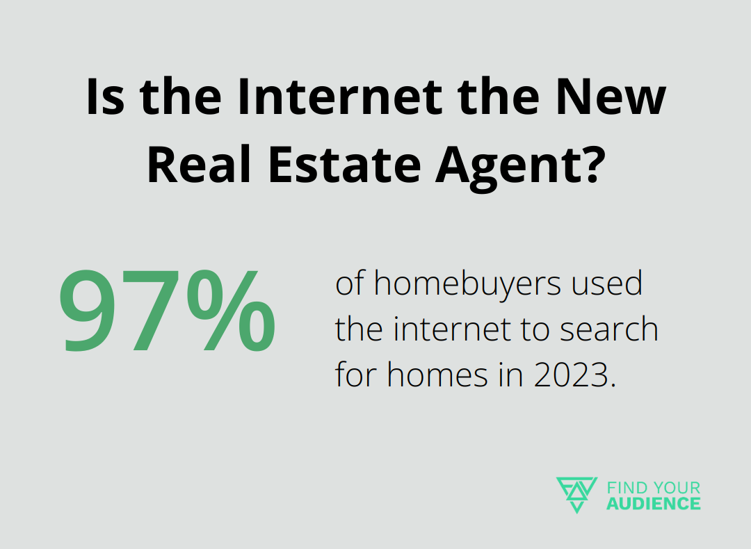 Is the Internet the New Real Estate Agent?