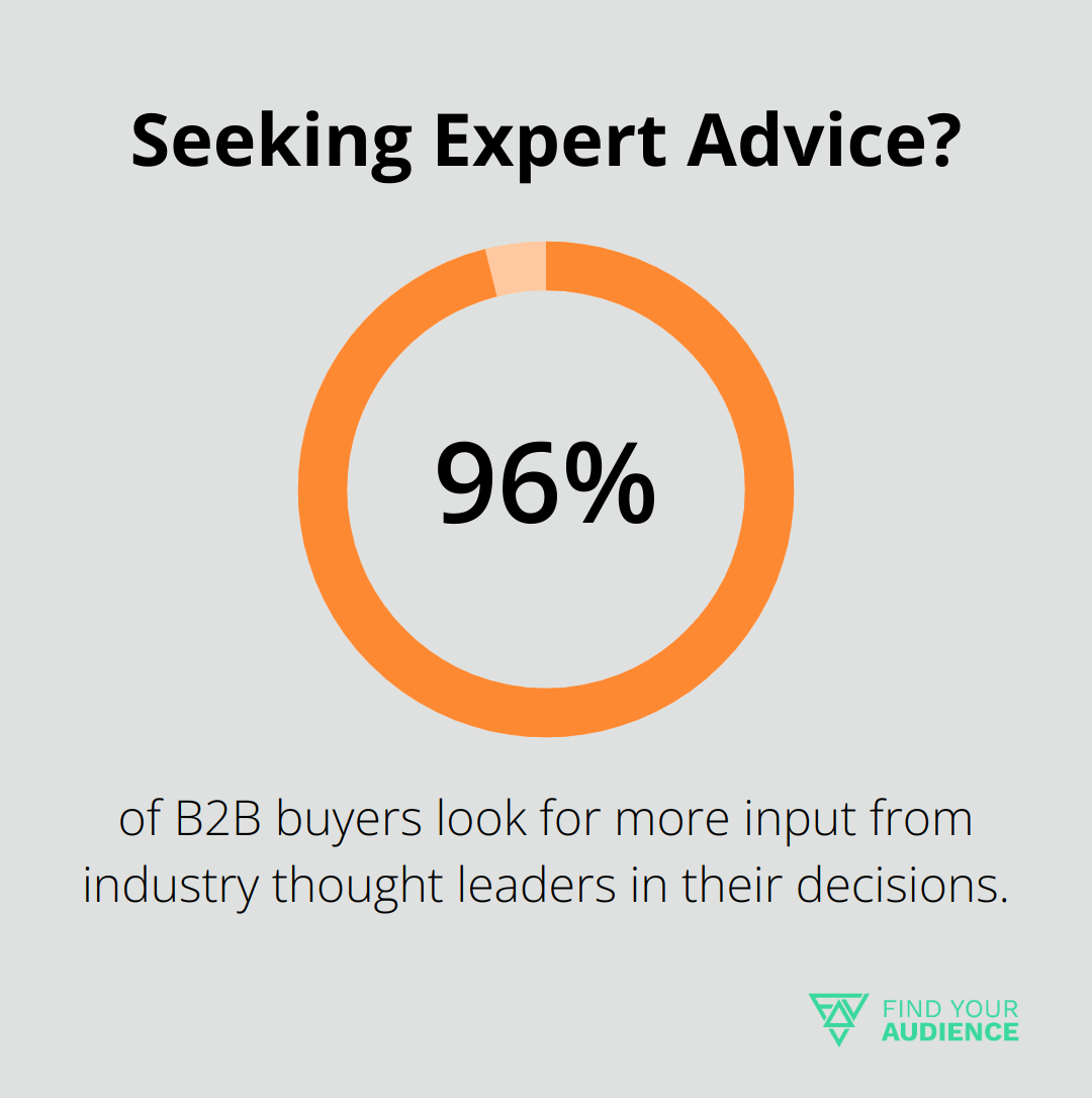 Seeking Expert Advice?