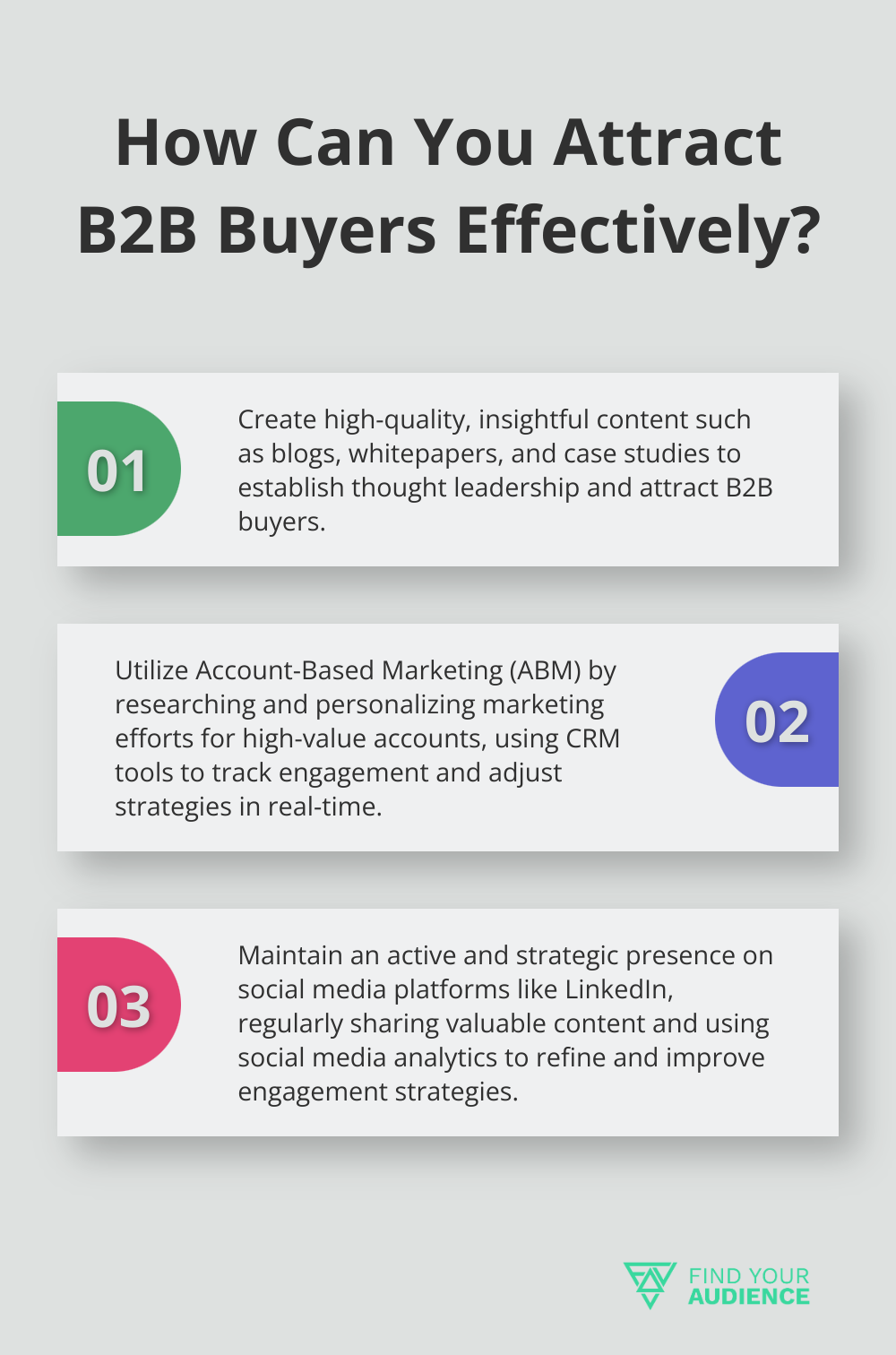 Fact - How Can You Attract B2B Buyers Effectively?