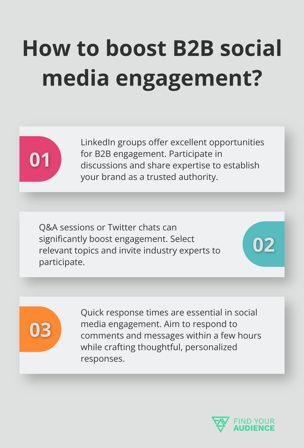 Fact - How to boost B2B social media engagement?