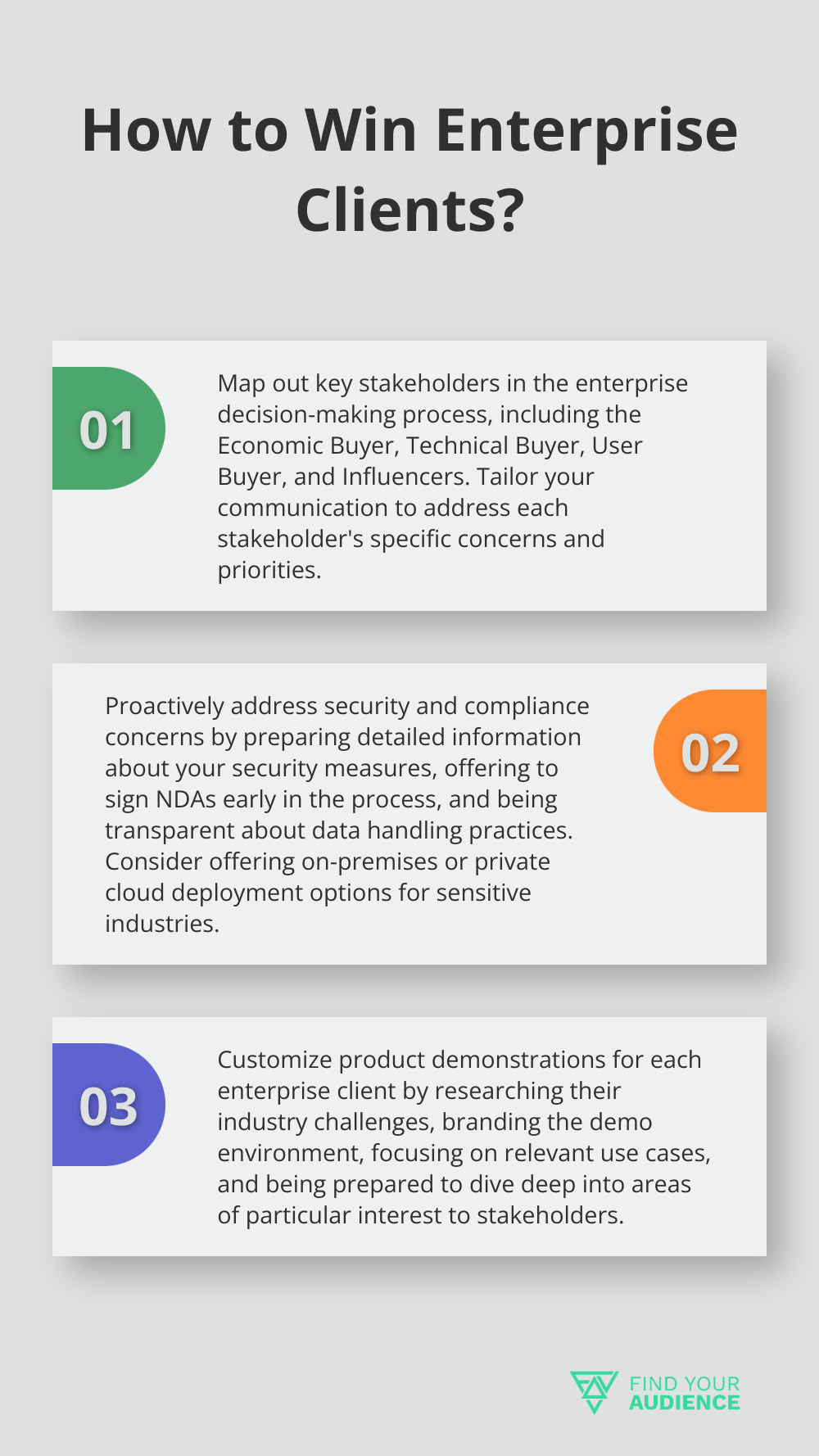 Fact - How to Win Enterprise Clients?
