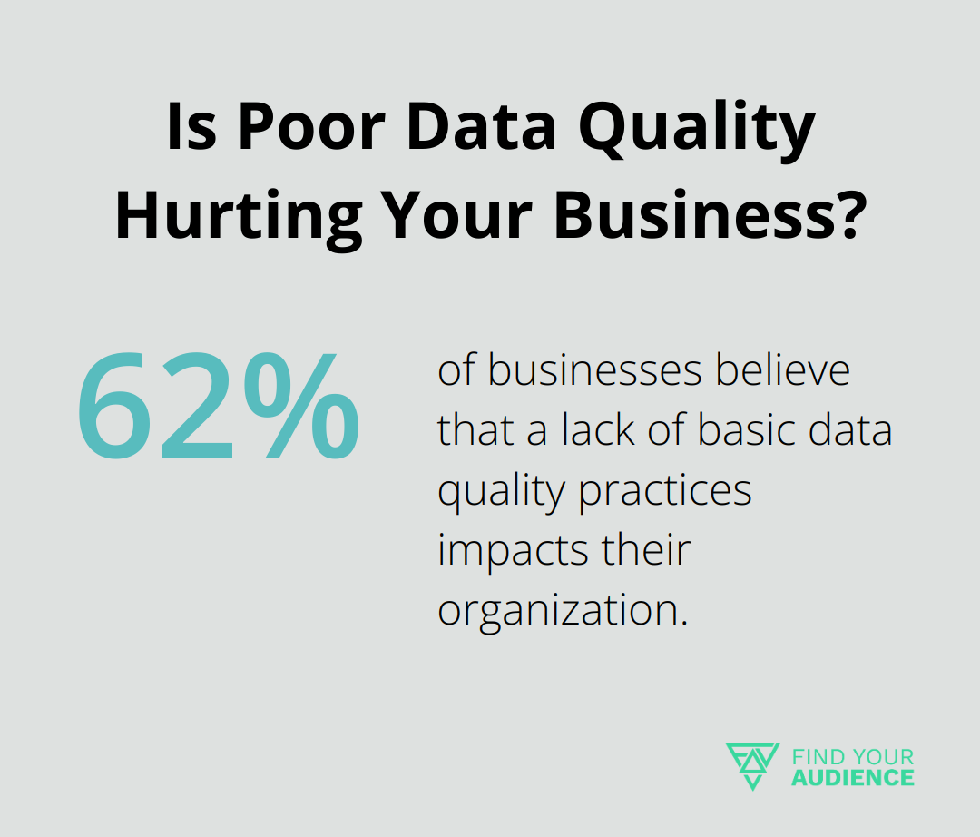 Is Poor Data Quality Hurting Your Business?