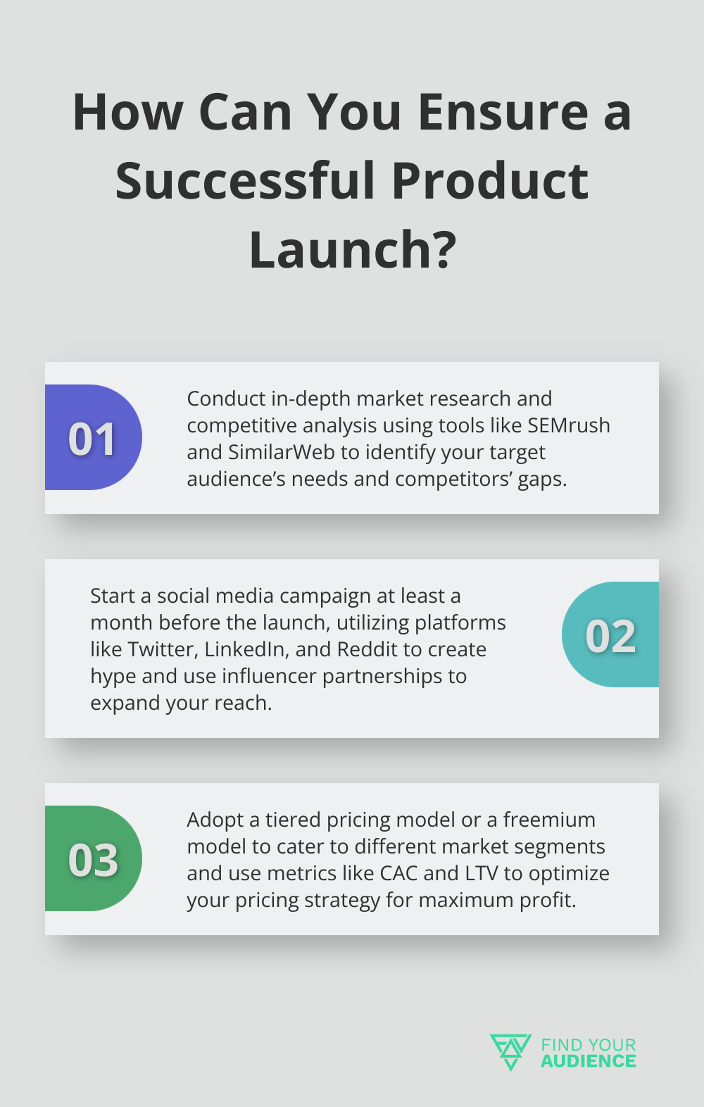 Fact - How Can You Ensure a Successful Product Launch?