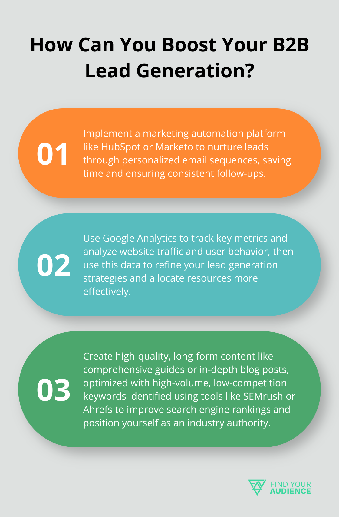 Fact - How Can You Boost Your B2B Lead Generation?