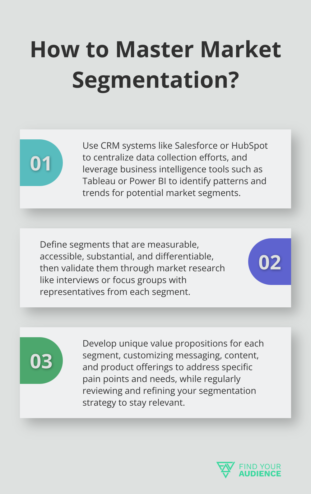Fact - How to Master Market Segmentation?