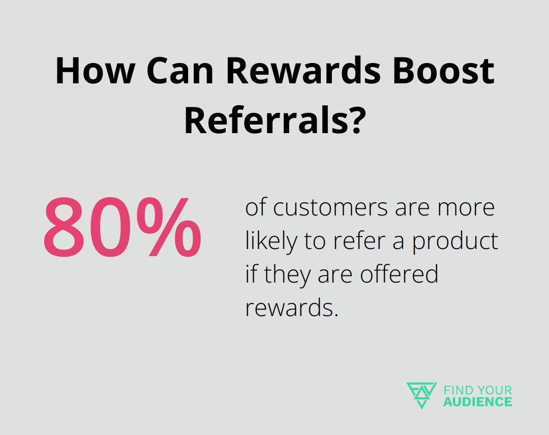 How Can Rewards Boost Referrals?