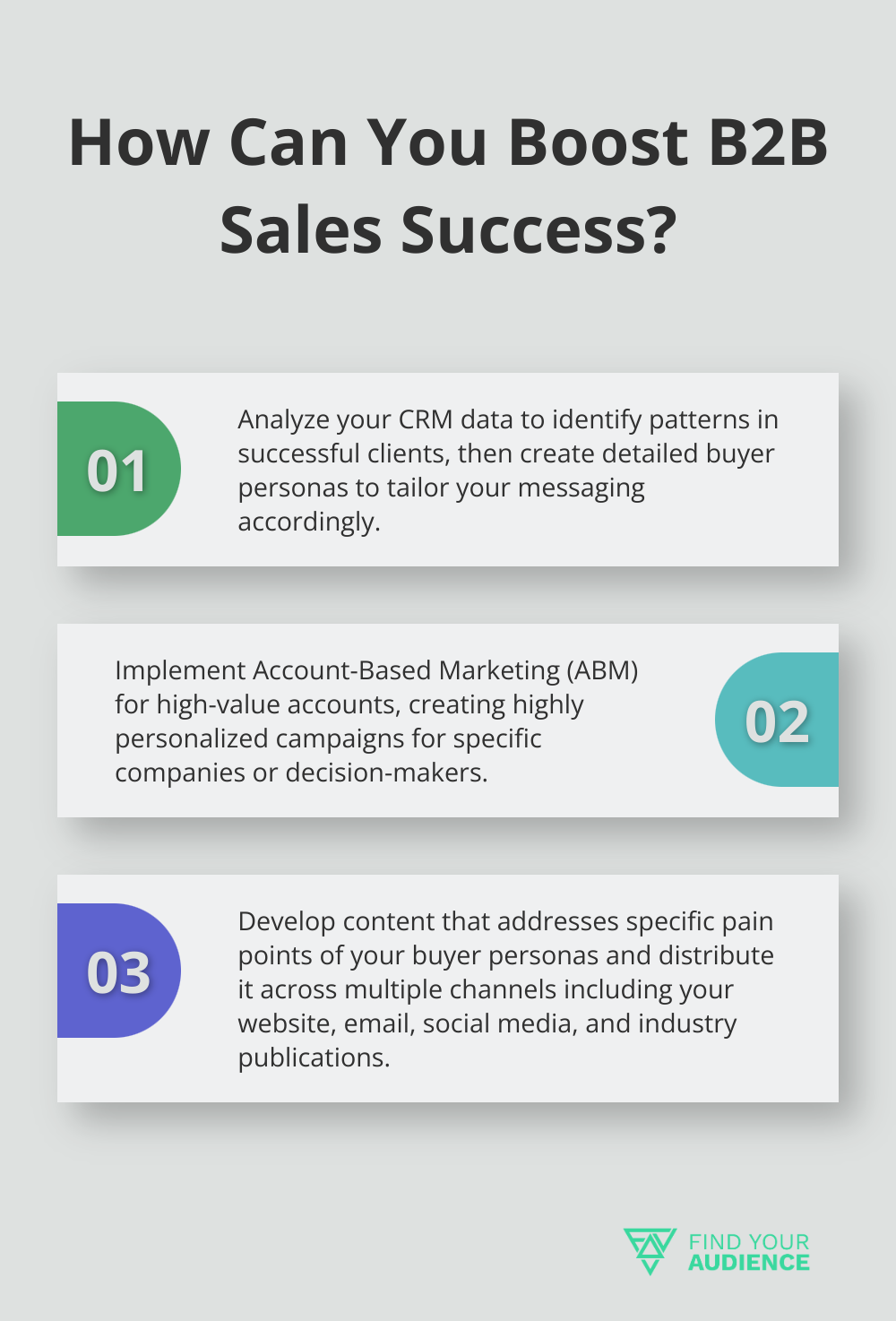 Fact - How Can You Boost B2B Sales Success?
