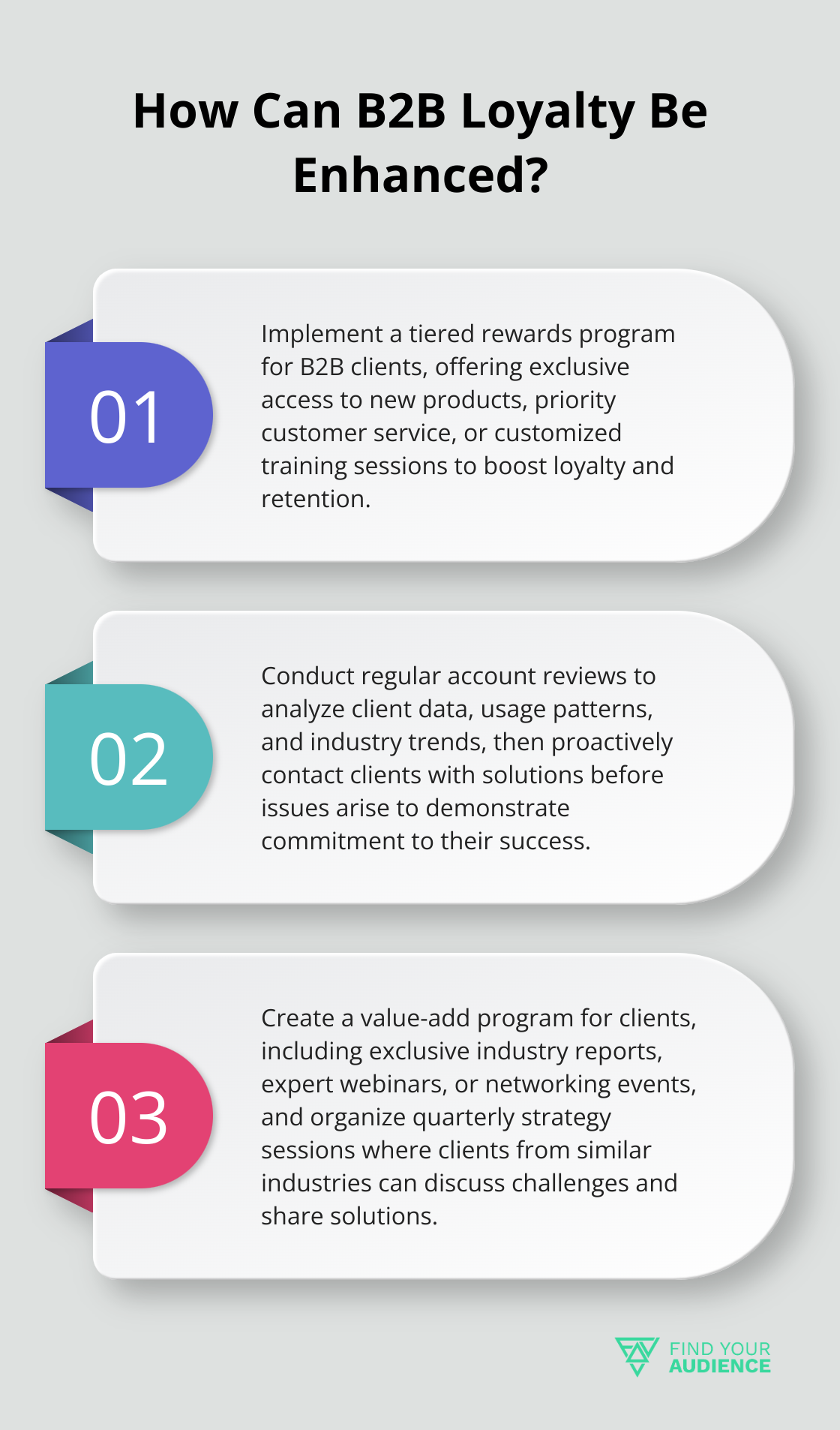 Fact - How Can B2B Loyalty Be Enhanced?