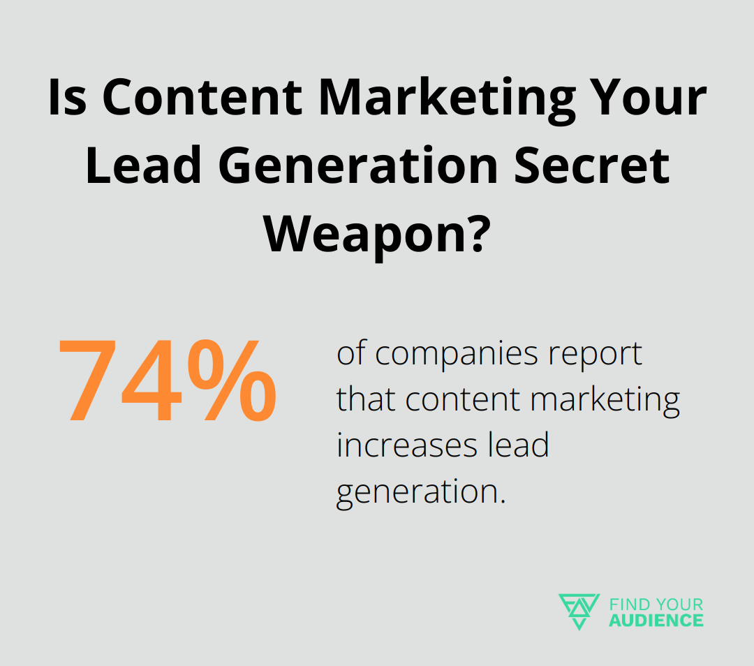 Is Content Marketing Your Lead Generation Secret Weapon?