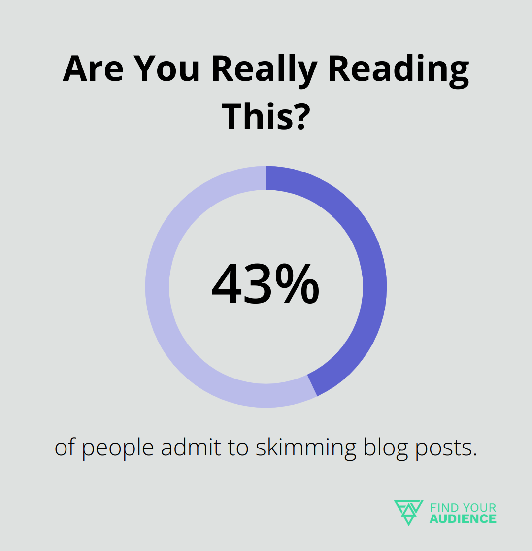 Are You Really Reading This?