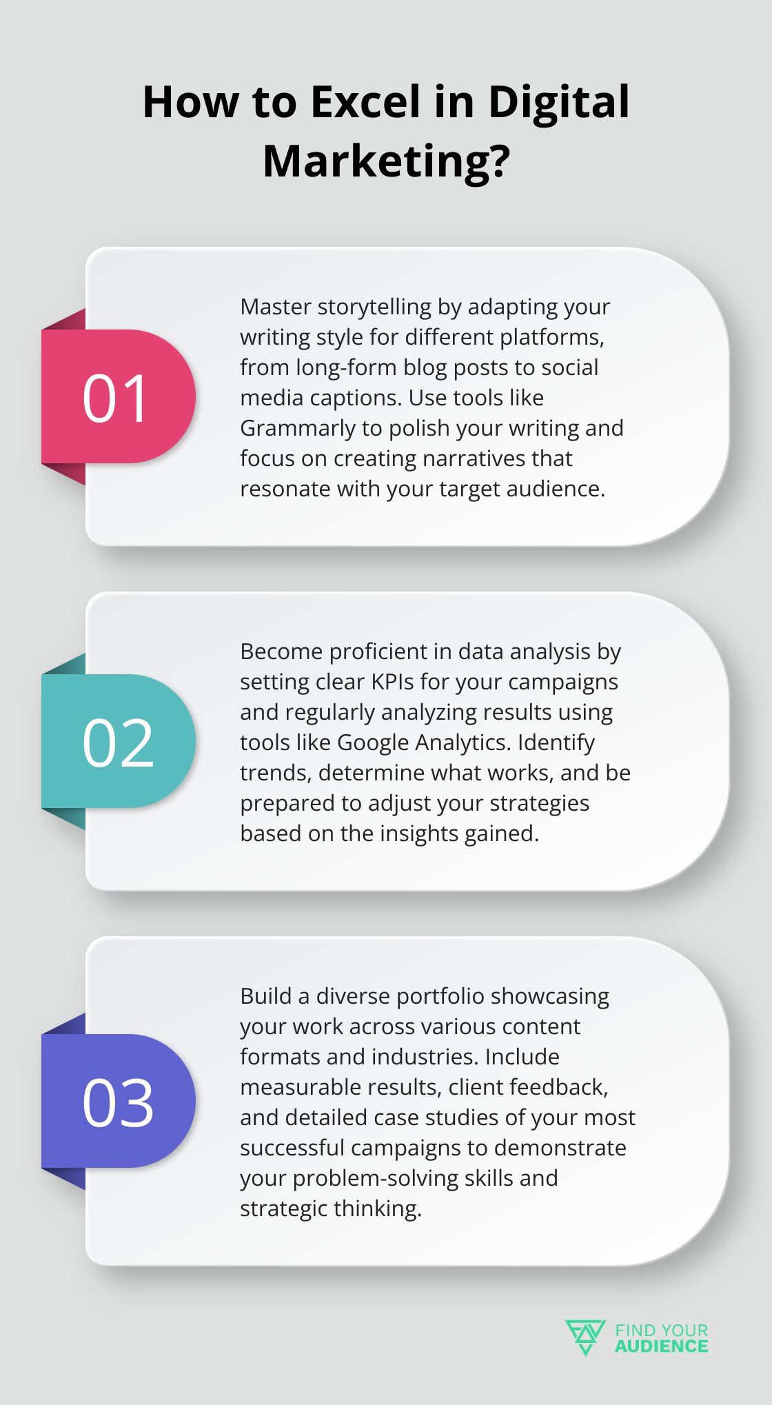 Fact - How to Excel in Digital Marketing?