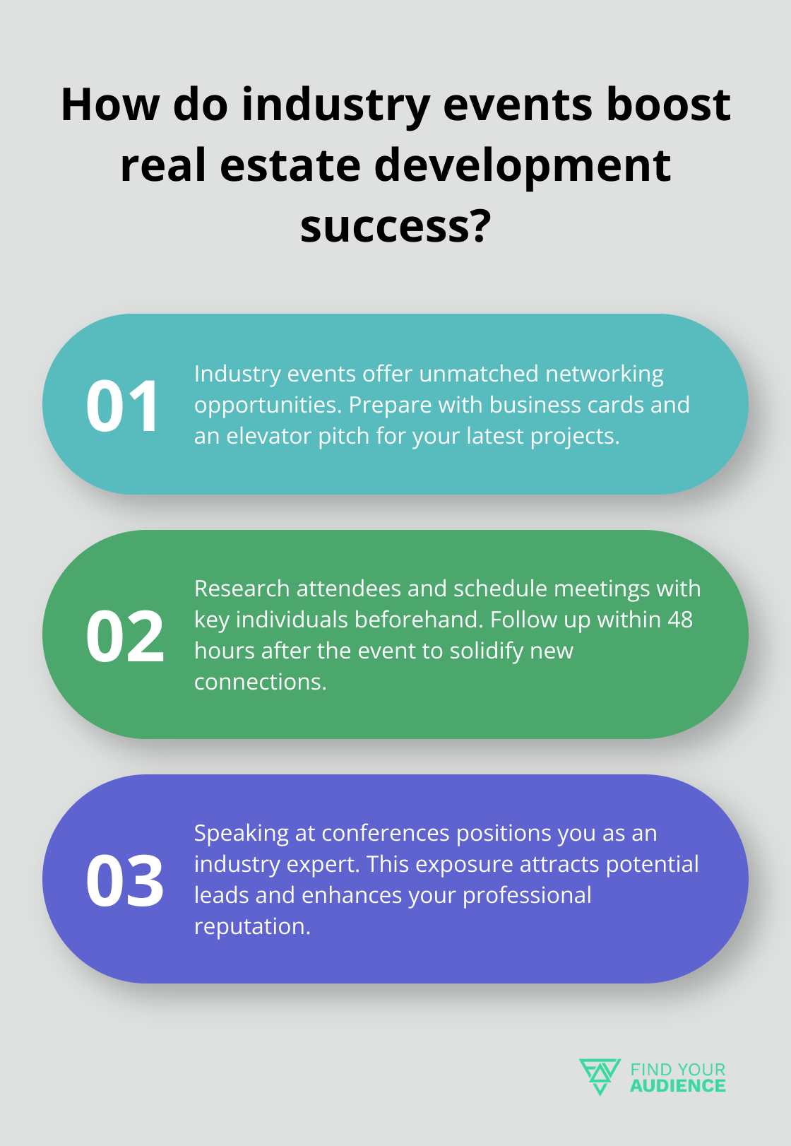 Fact - How do industry events boost real estate development success?