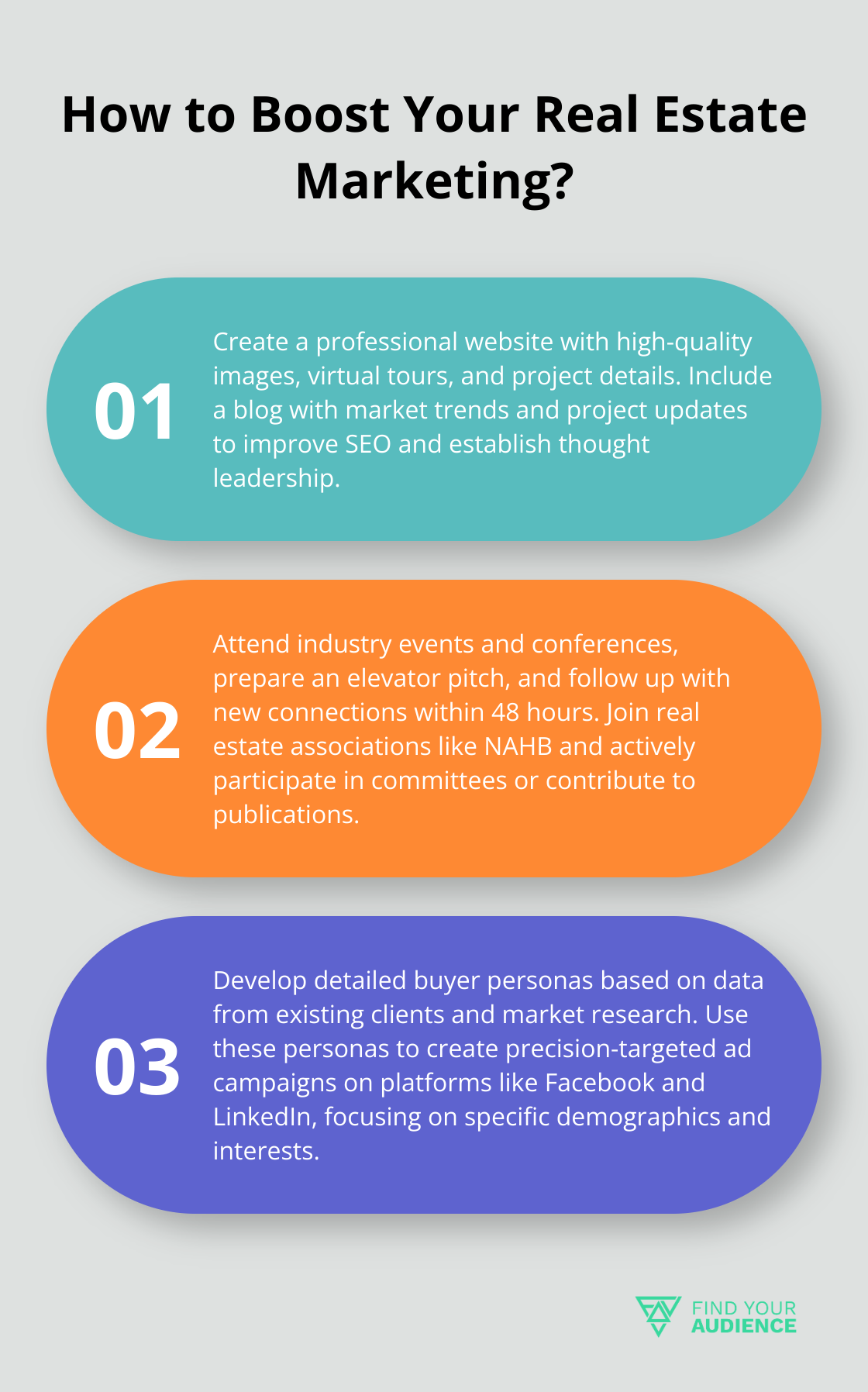 Fact - How to Boost Your Real Estate Marketing?