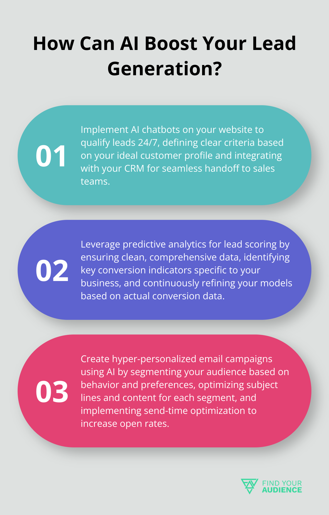 Fact - How Can AI Boost Your Lead Generation?