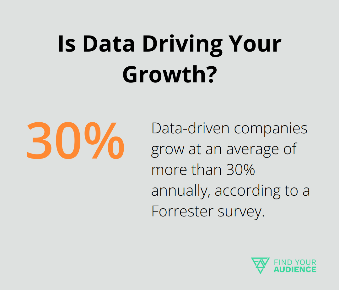 Is Data Driving Your Growth?