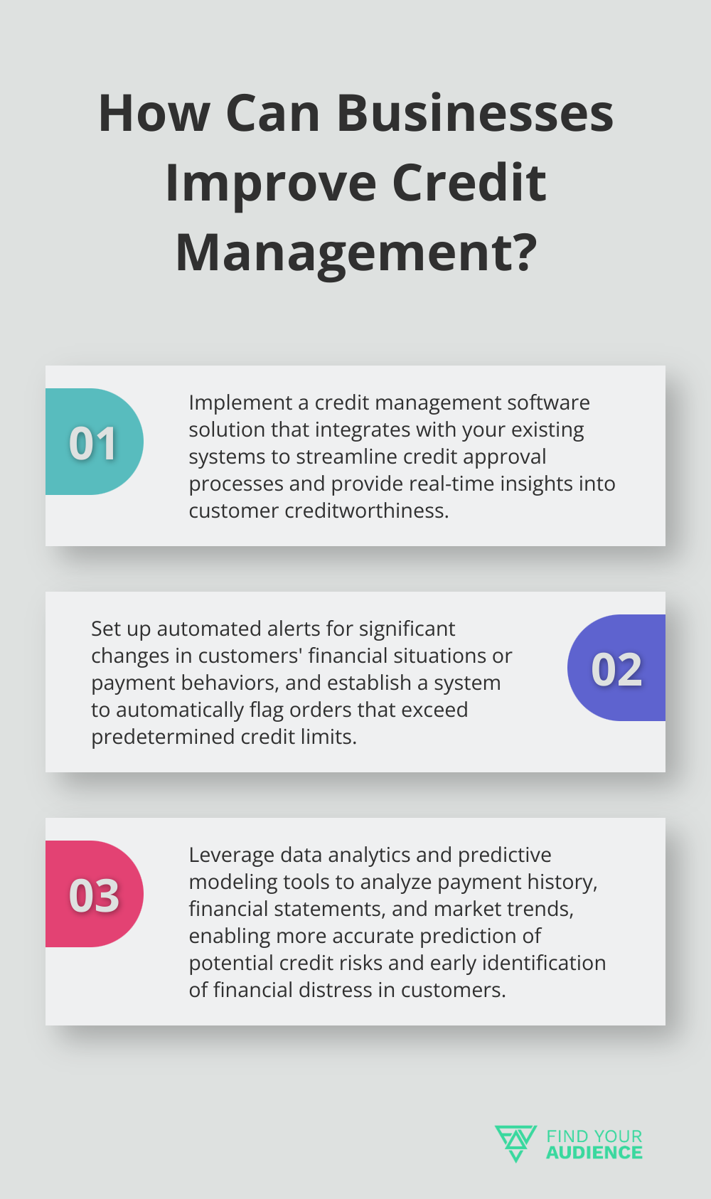 Fact - How Can Businesses Improve Credit Management?