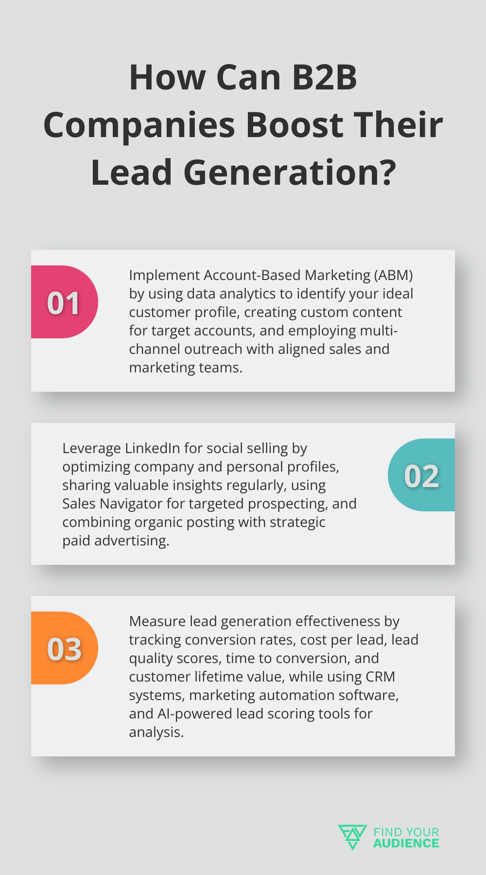 Fact - How Can B2B Companies Boost Their Lead Generation?