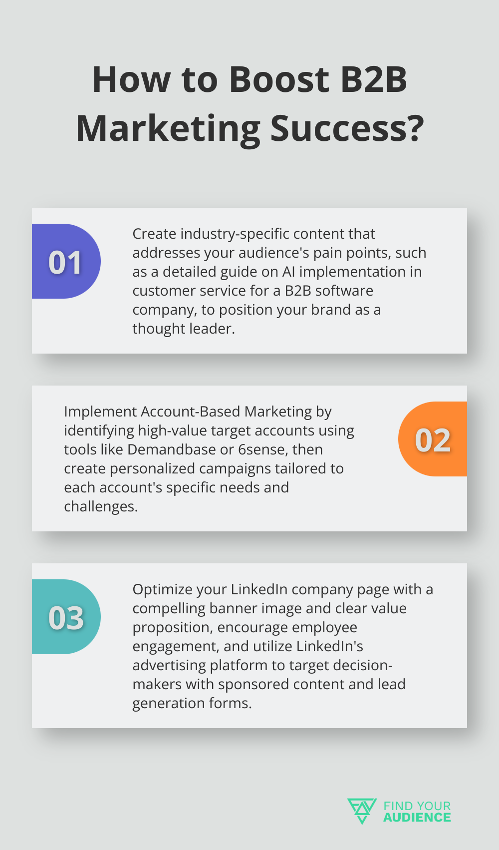 Fact - How to Boost B2B Marketing Success?