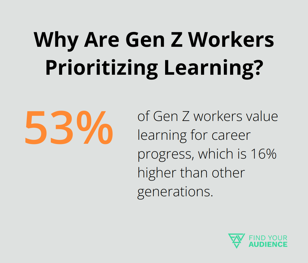 Why Are Gen Z Workers Prioritizing Learning?