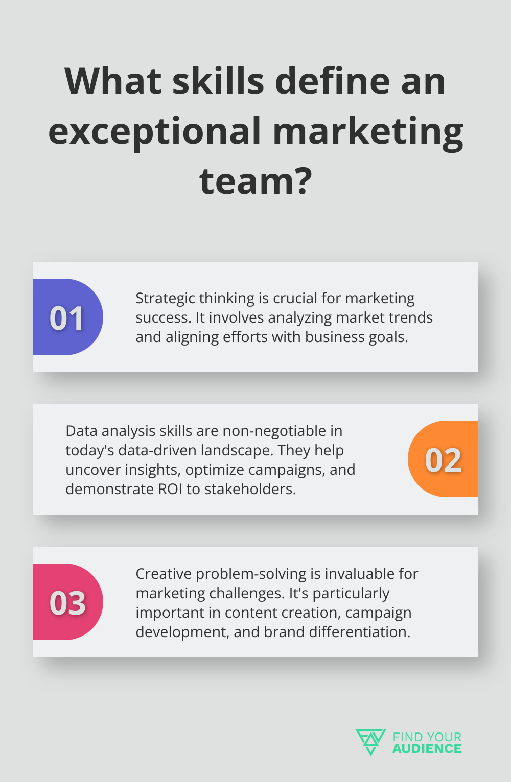 Fact - What skills define an exceptional marketing team?