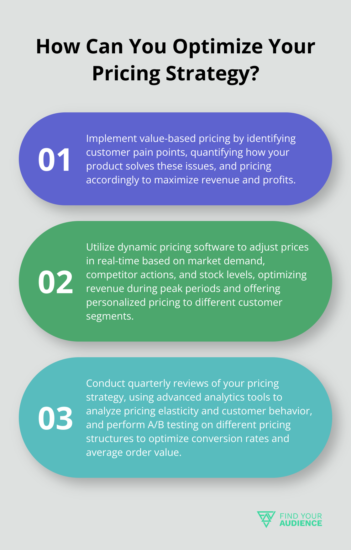Fact - How Can You Optimize Your Pricing Strategy?