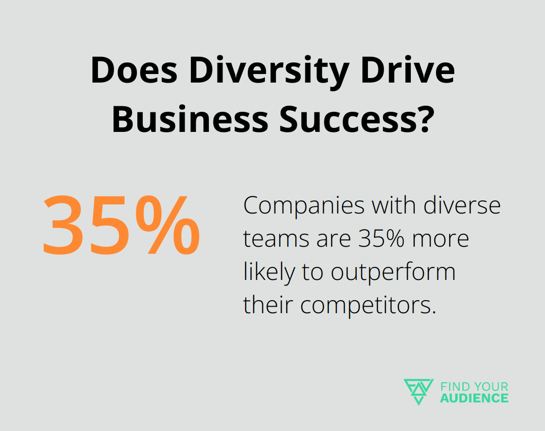Does Diversity Drive Business Success?