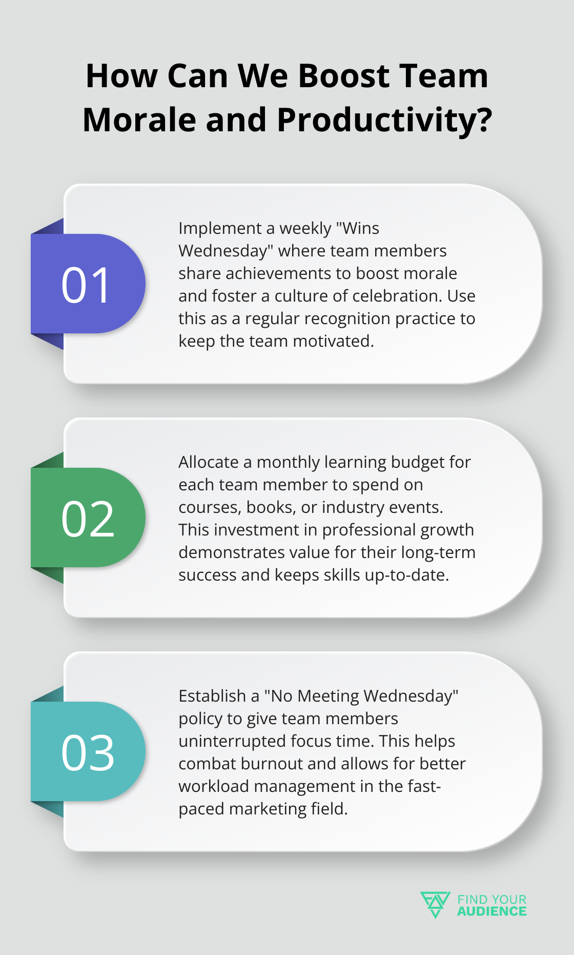 Fact - How Can We Boost Team Morale and Productivity?