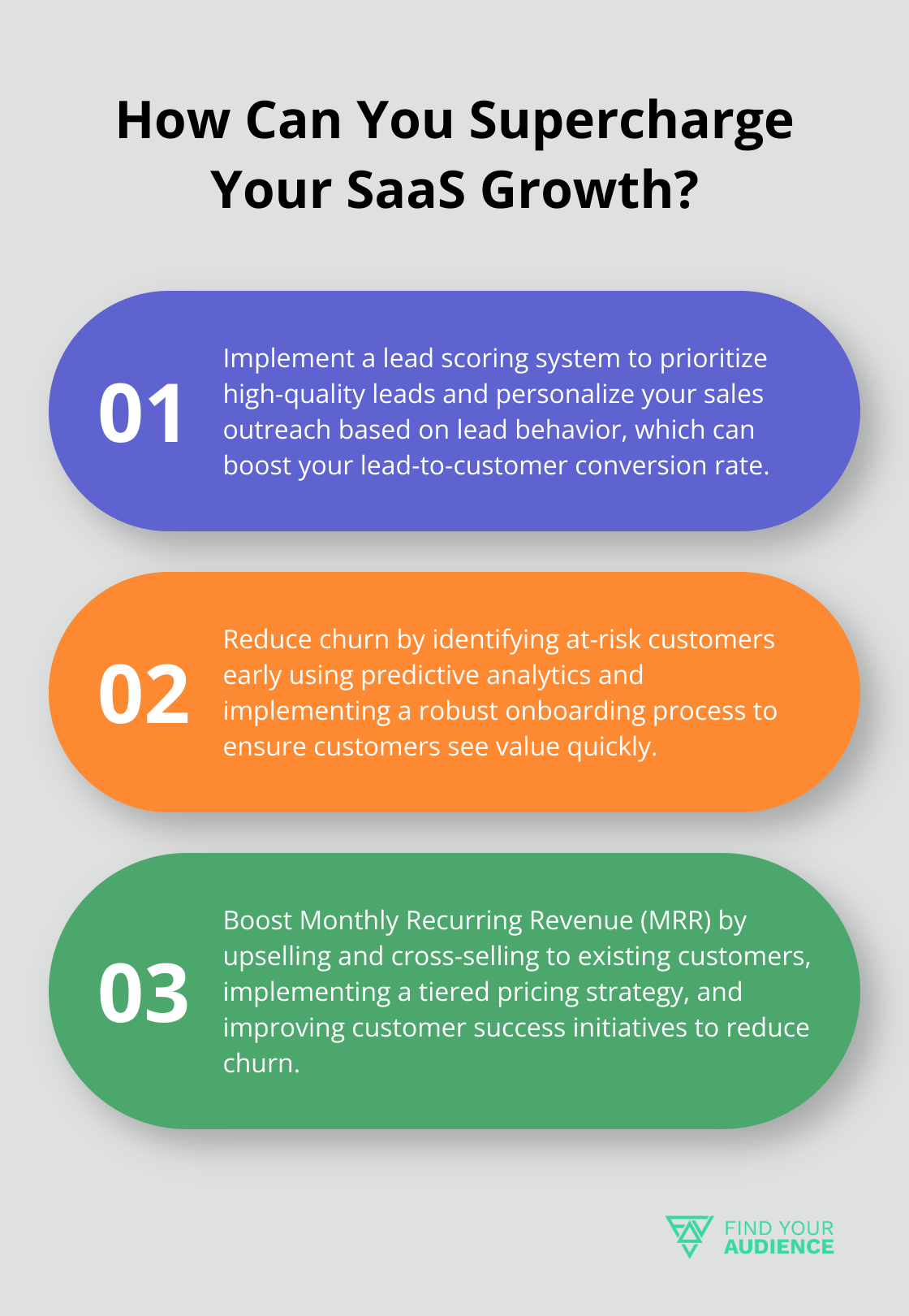 Fact - How Can You Supercharge Your SaaS Growth?