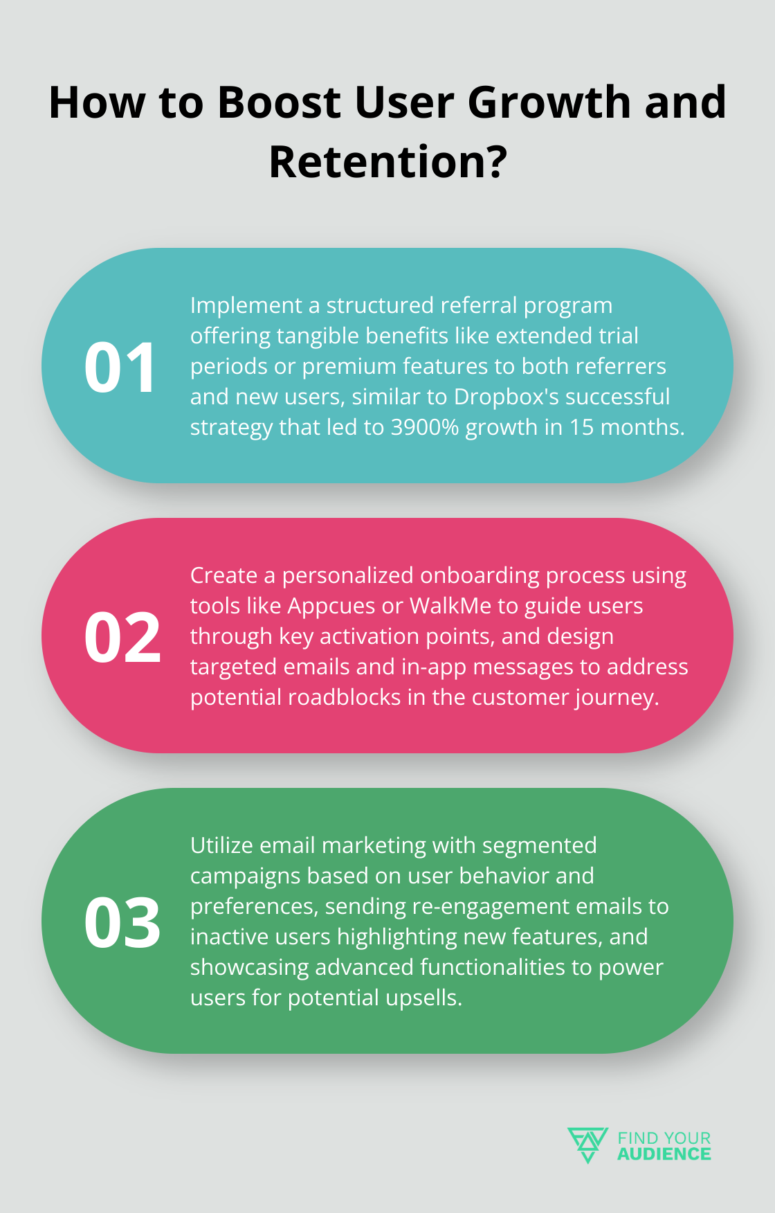 Fact - How to Boost User Growth and Retention?