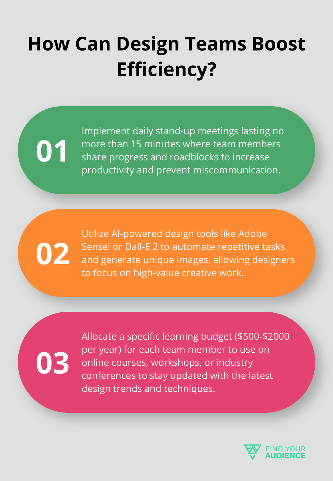 Fact - How Can Design Teams Boost Efficiency?