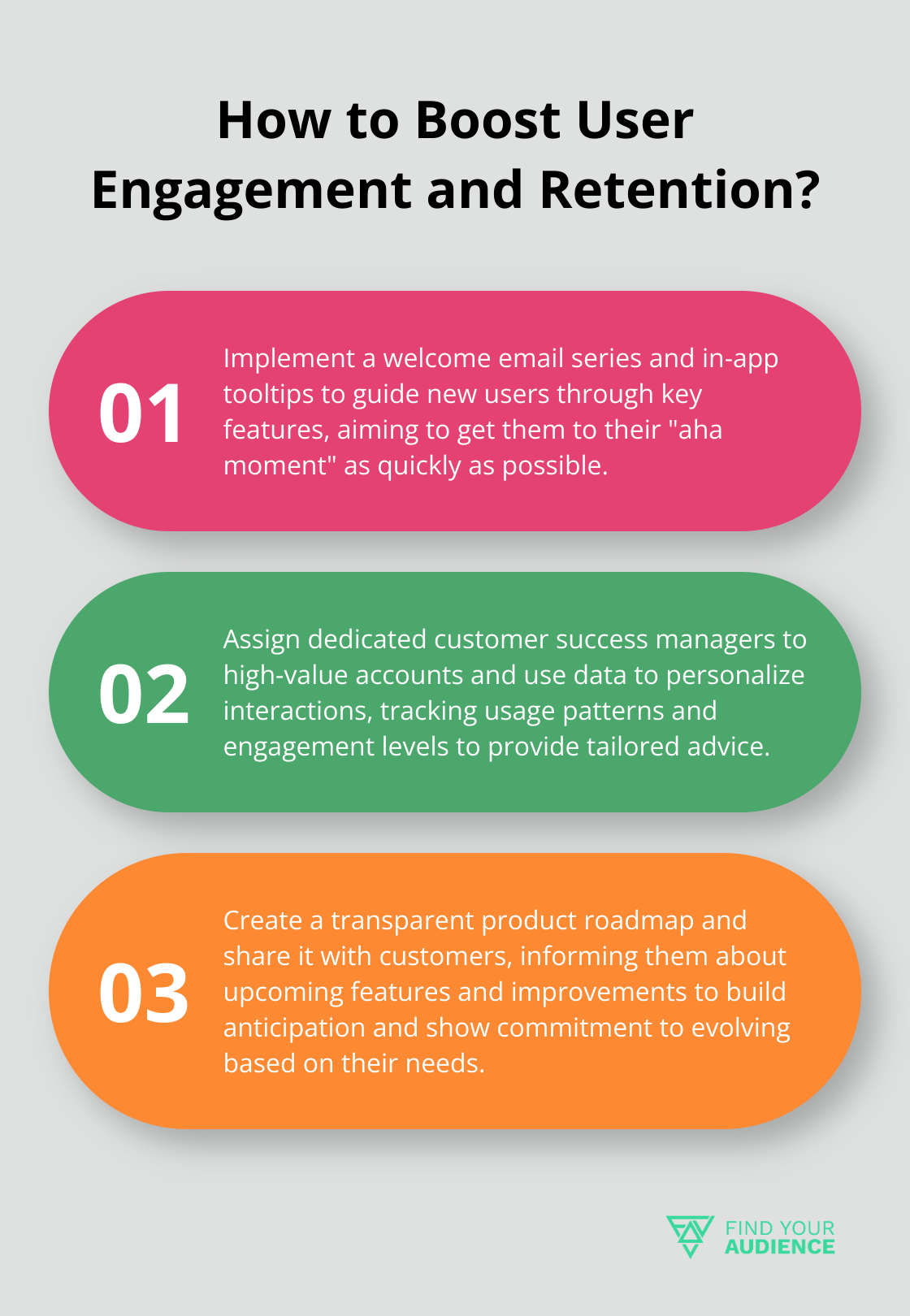 Fact - How to Boost User Engagement and Retention?