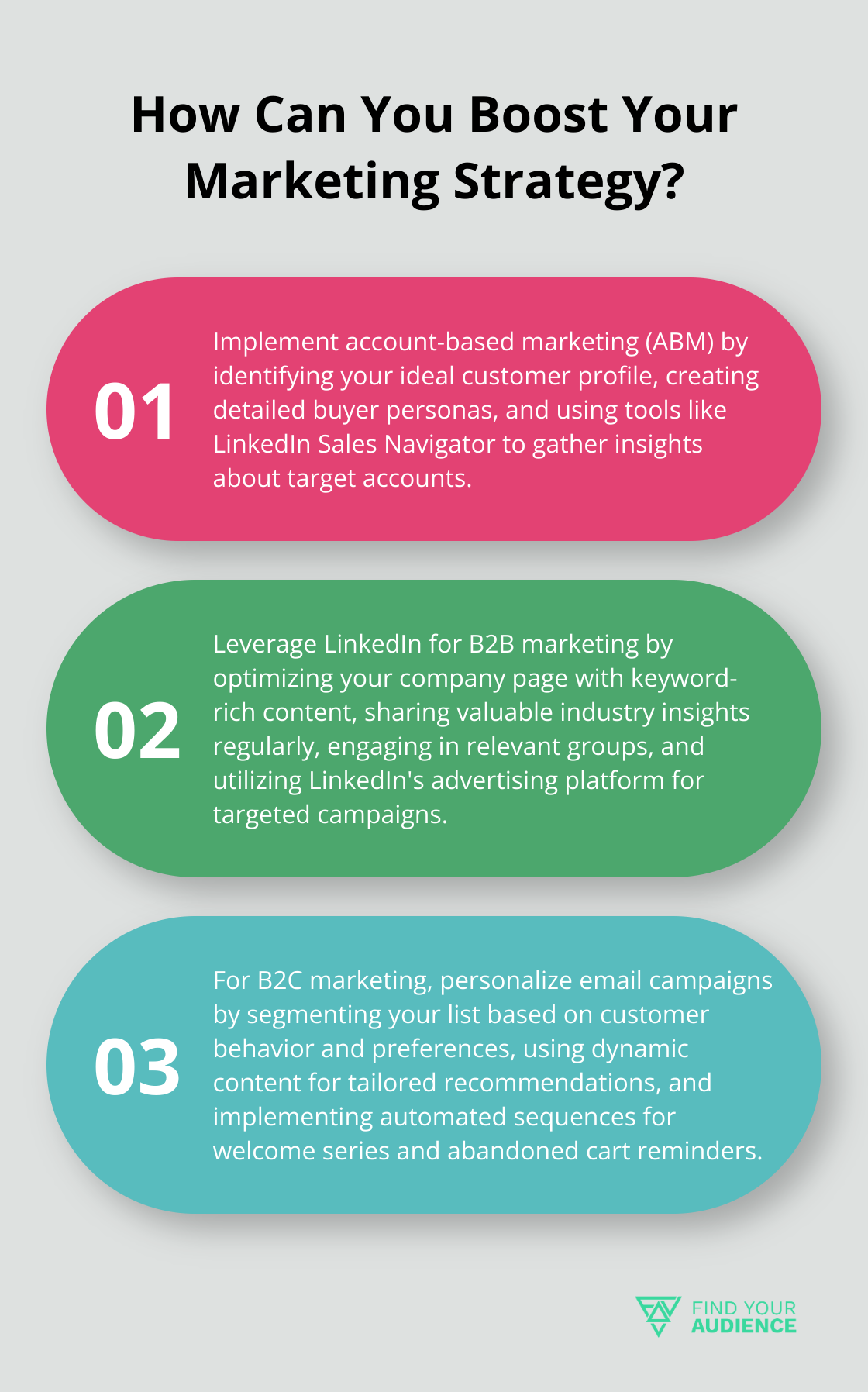 Fact - How Can You Boost Your Marketing Strategy?