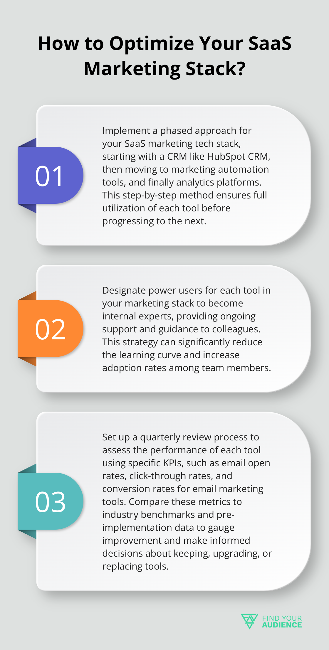 Fact - How to Optimize Your SaaS Marketing Stack?