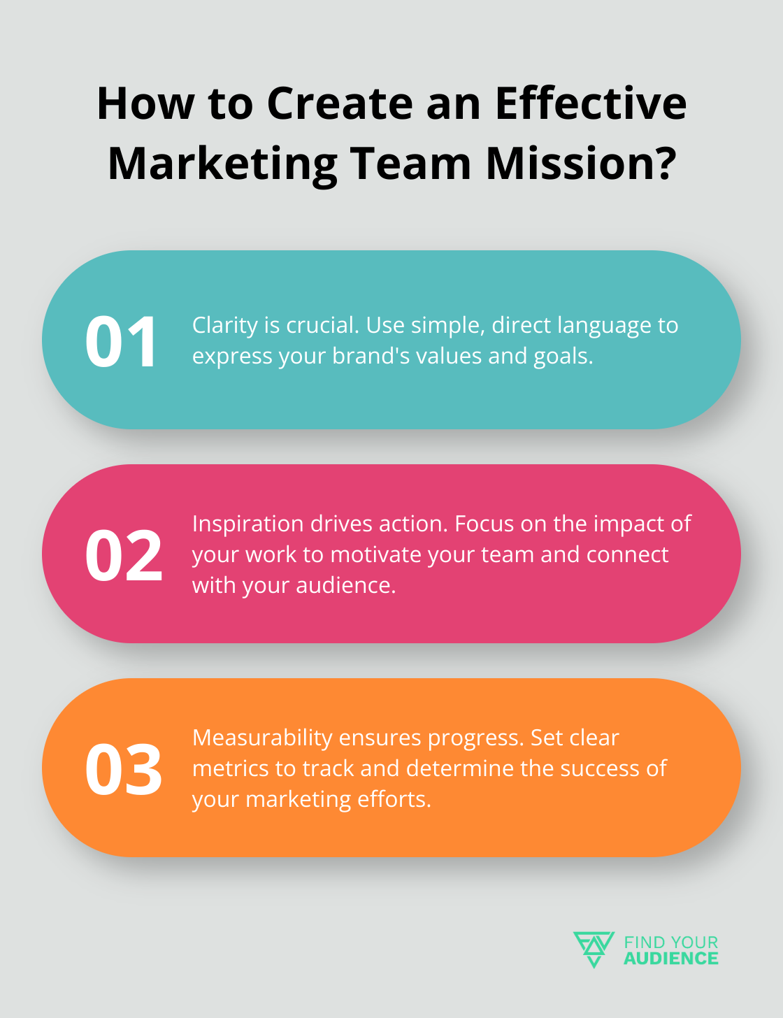 Fact - How to Create an Effective Marketing Team Mission?
