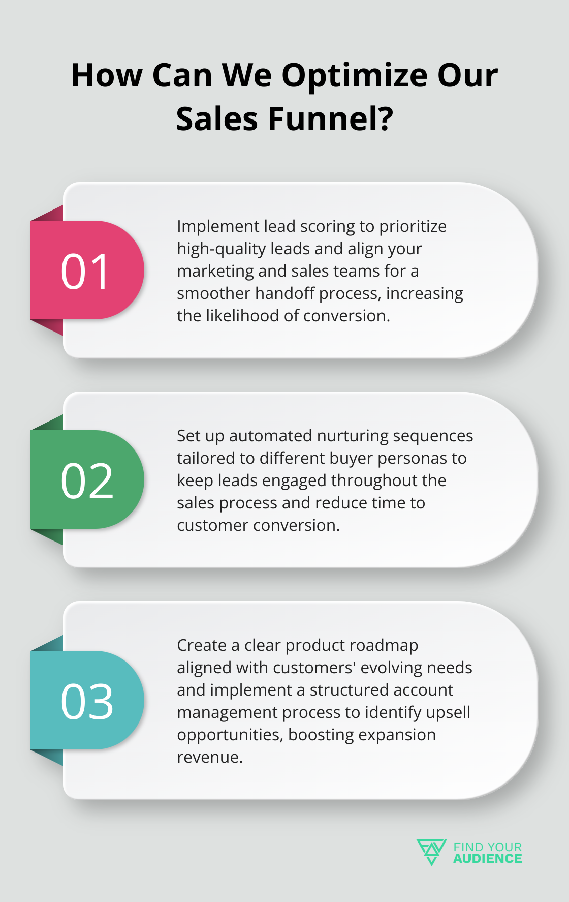 Fact - How Can We Optimize Our Sales Funnel?