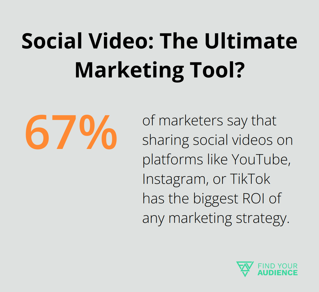 Social Video: The Ultimate Marketing Tool?