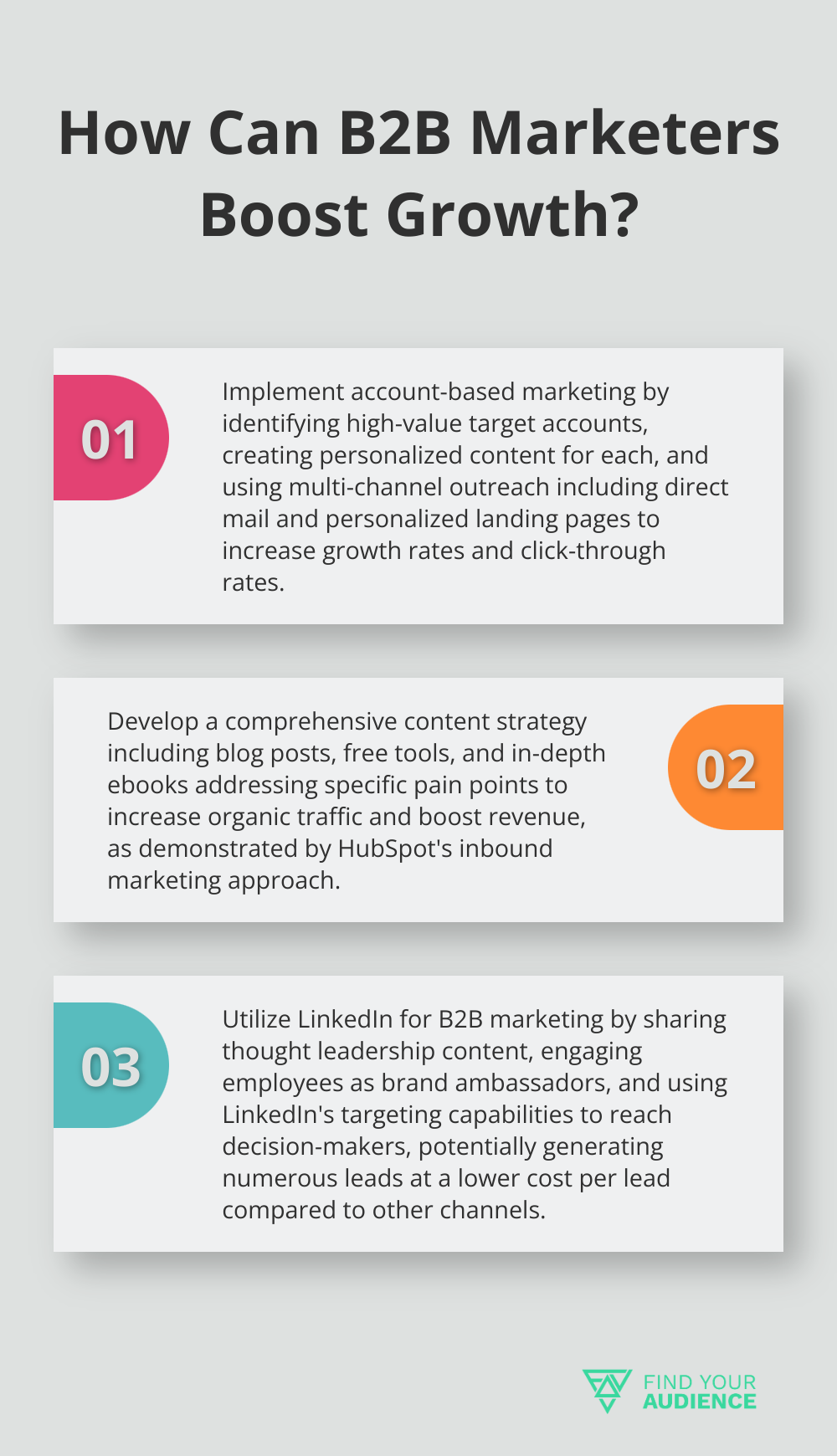 Fact - How Can B2B Marketers Boost Growth?